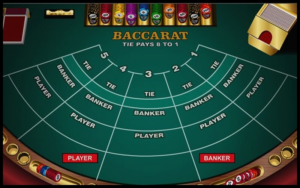 Tổng quan về game bài baccarat